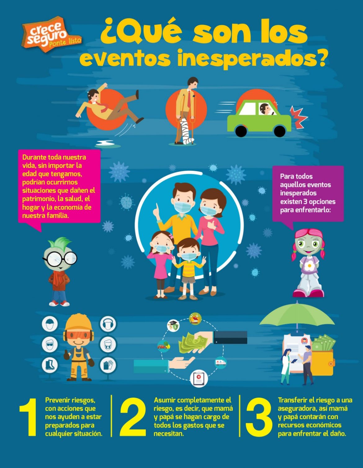 ¿Qué son los eventos inesperados?