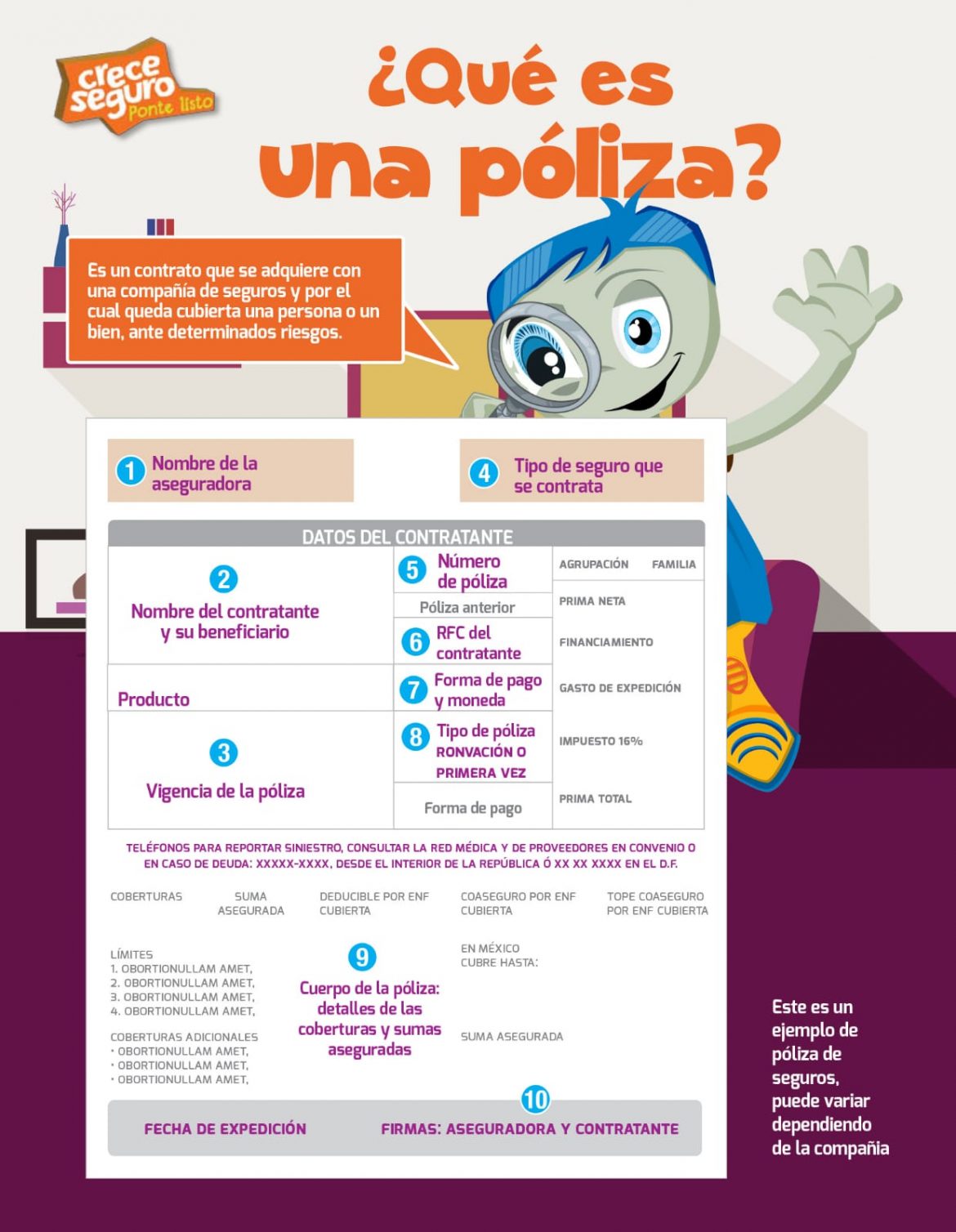 ¿Qué es una póliza?